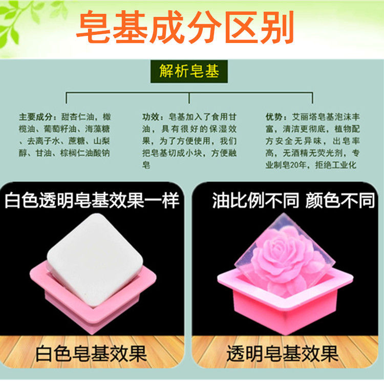 制作肥皂小人视频教程下载_(制作肥皂小人视频教程下载软件)